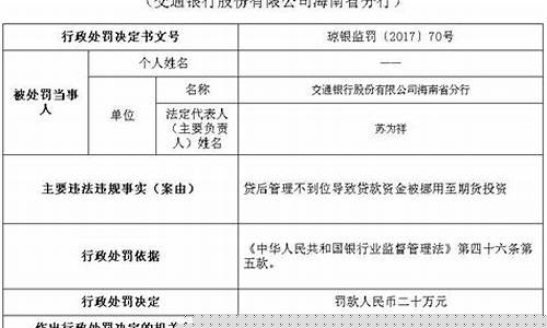 期货贷款违法(期货借钱)_http://www.hanbangwangye.com_上期能源_第1张