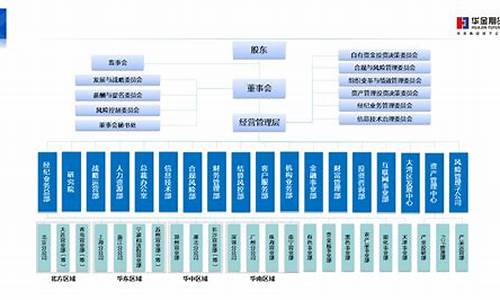 金华期货公司(金华期货开户)_http://www.hanbangwangye.com_中金所_第1张