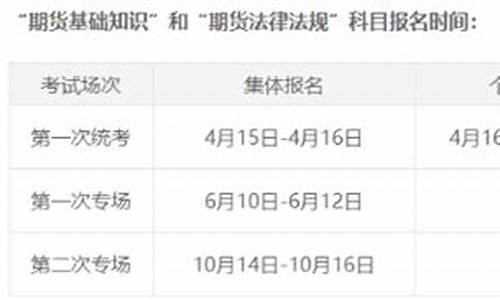 期货报名条件(期货 报名)_http://www.hanbangwangye.com_郑商所_第1张