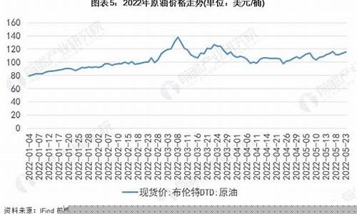 高盛国际期货(高盛国际期货官网)_http://www.hanbangwangye.com_中金所_第1张