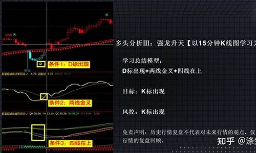 期货的多换(期货的多换或空换 盈利怎么计算)_http://www.hanbangwangye.com_郑商所_第1张