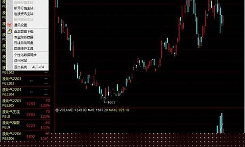 期货行情数据下载(期货行情数据下载软件)_http://www.hanbangwangye.com_中金所_第1张