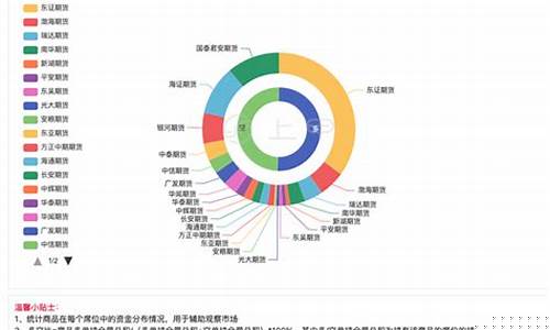 苹果-期货(苹果期货交割标准)_http://www.hanbangwangye.com_大商所_第1张