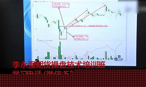 期货短线冠军(期货短线大师)_http://www.hanbangwangye.com_中金所_第1张