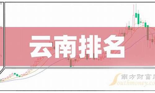 云南期货公司(云南期货交易所)_http://www.hanbangwangye.com_郑商所_第1张