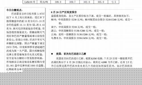 华信期货股份(华信期货被哪家公司买走了)_http://www.hanbangwangye.com_大商所_第1张