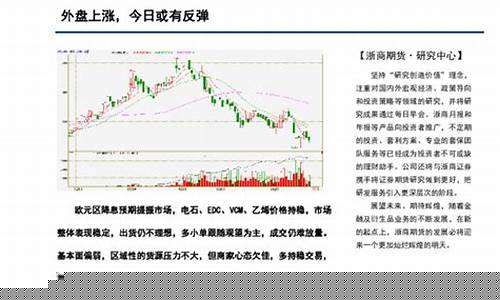 浙商期货外盘(浙商期货交易软件下载)_http://www.hanbangwangye.com_广期所_第1张