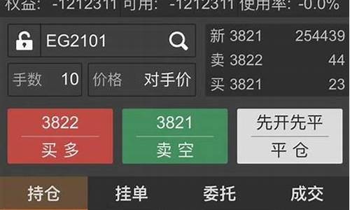 玩期货下载什么软件(期货软件有用吗)_http://www.hanbangwangye.com_中金所_第1张