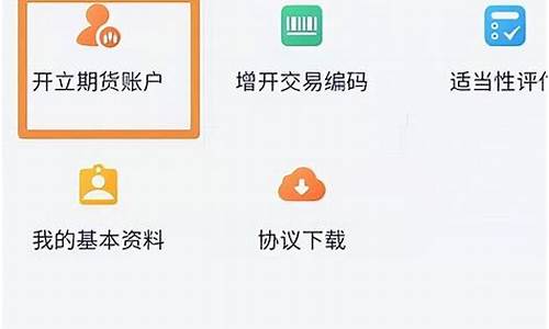 国内期货在线怎么开户(国内期货交易开户条件)_http://www.hanbangwangye.com_郑商所_第1张
