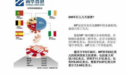 环球期货(环球期货交易)_http://www.hanbangwangye.com_上期能源_第1张
