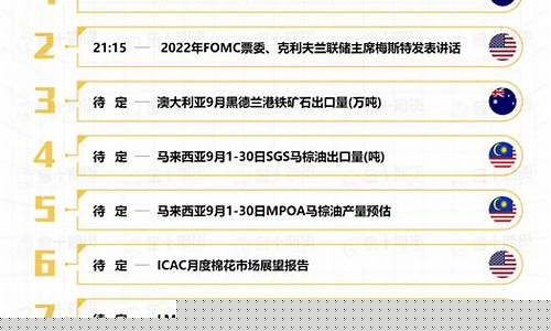 金十期货(金十期货日历)_http://www.hanbangwangye.com_上期能源_第1张