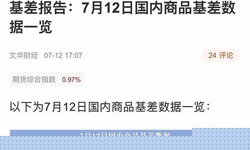 现货高于期货(现货高于期货怎么套利)_http://www.hanbangwangye.com_大商所_第1张