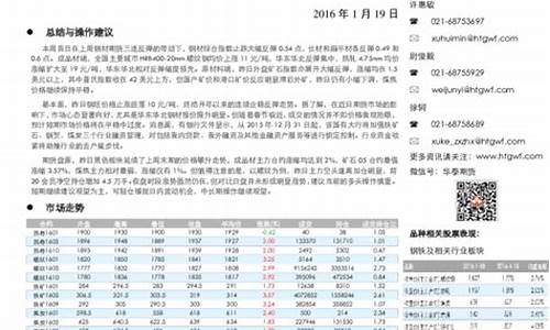 申鑫期货_http://www.hanbangwangye.com_上期所_第1张