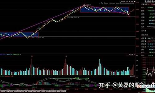 沪深300股指期货开户(沪深300股指期货开户条件)_http://www.hanbangwangye.com_上期能源_第1张