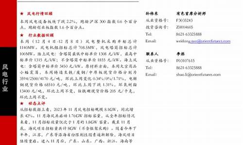 海风期货(海风证券股市行情)_http://www.hanbangwangye.com_大商所_第1张