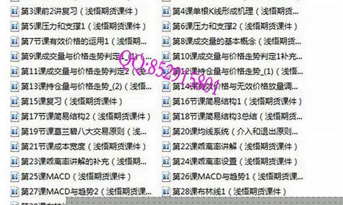 浅悟期货(浅悟期货关闭)_http://www.hanbangwangye.com_郑商所_第1张