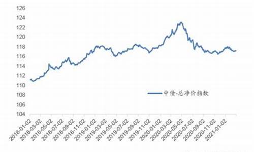 股指期货怎么对冲(股指期货怎么对冲交易)_http://www.hanbangwangye.com_上期所_第1张