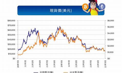 虚拟期货(虚拟期货交易平台)_http://www.hanbangwangye.com_上期所_第1张