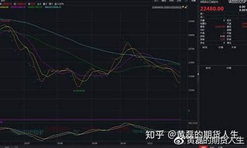 期货沪锌(期货沪锌一个点多少钱)_http://www.hanbangwangye.com_广期所_第1张
