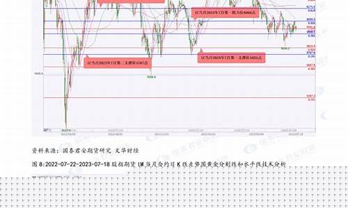 股指期货案(股指期货交易经典案例)_http://www.hanbangwangye.com_大商所_第1张