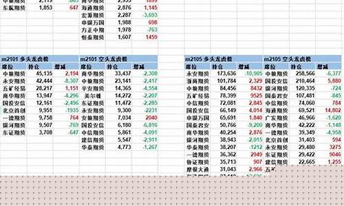 aa期货(aa期货公司排名)_http://www.hanbangwangye.com_上期所_第1张