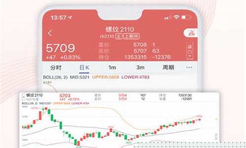 期货开户云电脑版(期货开户云最新版本)_http://www.hanbangwangye.com_大商所_第1张