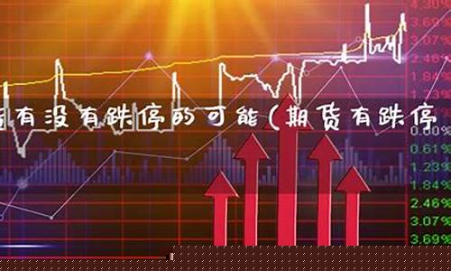 期货没有跌停(期货没有跌停怎么办)_http://www.hanbangwangye.com_上期所_第1张