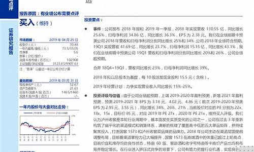 股指期货年报_http://www.hanbangwangye.com_上期能源_第1张