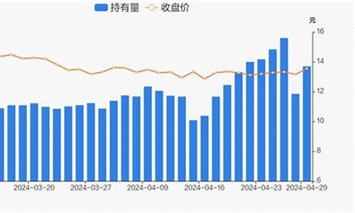 金华永安期货(浙江永安期货)_http://www.hanbangwangye.com_上期能源_第1张