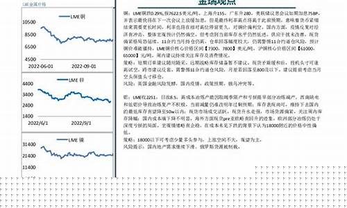 上海金瑞期货(金瑞期货上海地址)_http://www.hanbangwangye.com_大商所_第1张
