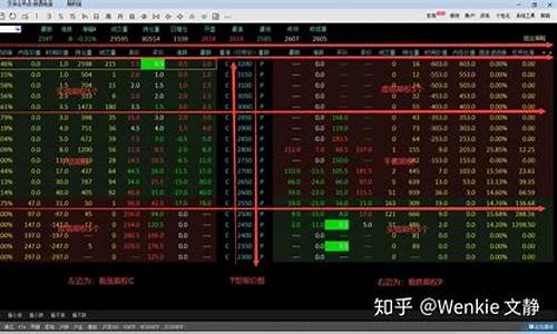 期货期权及(期货期权及其他衍生品第十版答案)_http://www.hanbangwangye.com_大商所_第1张