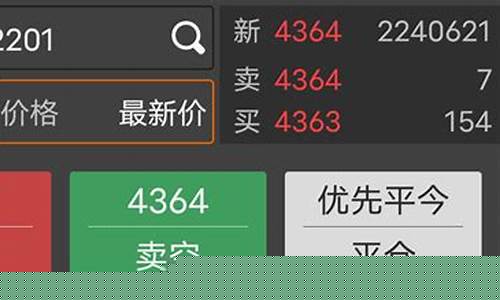期货挂单排队(期货挂单怎么操作)_http://www.hanbangwangye.com_郑商所_第1张