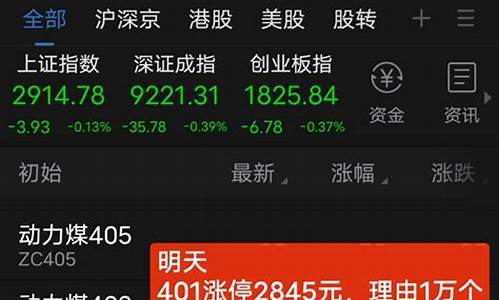 炒期货赚百亿(炒期货赚100亿)_http://www.hanbangwangye.com_大商所_第1张