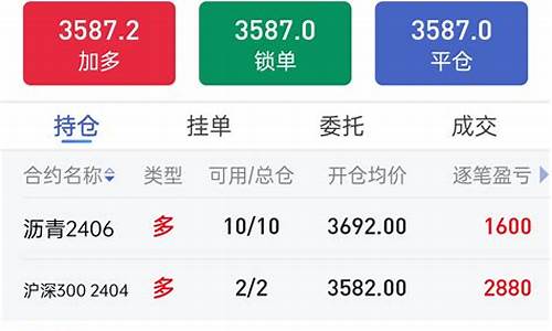 股指期货吧东方财富(【股指期货】)_http://www.hanbangwangye.com_中金所_第1张