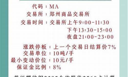 期货甲醇一个点多少钱(期货甲醇一手是多少)_http://www.hanbangwangye.com_郑商所_第1张
