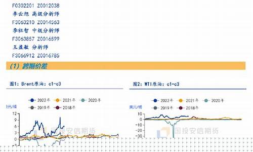 科信期货(信管家期货软件)_http://www.hanbangwangye.com_大商所_第1张