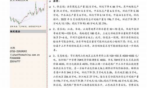 期货韩支撑(期货支撑位是什么意思)_http://www.hanbangwangye.com_大商所_第1张