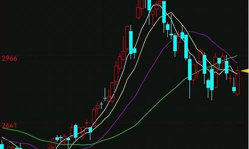 燃油期货分析(燃油期货技术分析)_http://www.hanbangwangye.com_郑商所_第1张