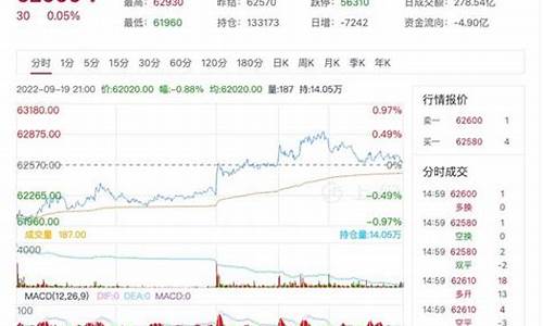 沪铜期货实时(沪铜期货价格最新行情)_http://www.hanbangwangye.com_上期所_第1张