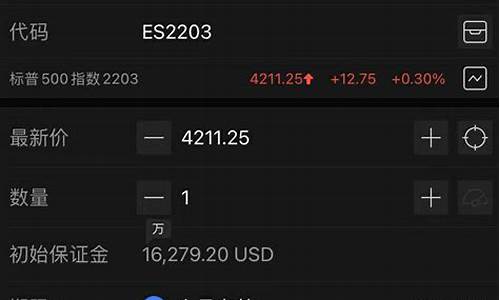 期货mes(期货没有夜盘的品种有哪些)_http://www.hanbangwangye.com_上期所_第1张