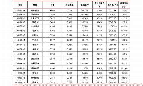 通信达期货(通达信期货通)_http://www.hanbangwangye.com_上期能源_第1张