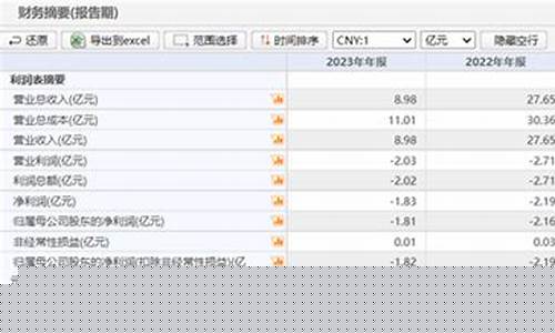 混沌天成期货(混沌天成期货公司)_http://www.hanbangwangye.com_上期能源_第1张