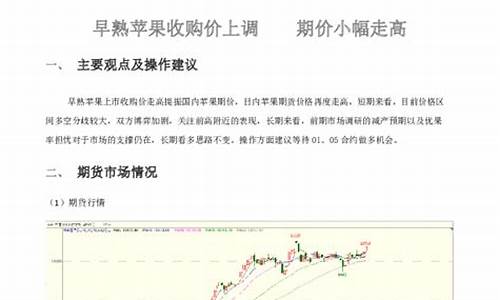苹果期货走高(苹果期货即将大跌)_http://www.hanbangwangye.com_广期所_第1张
