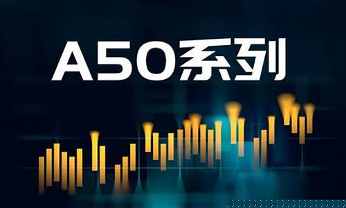 中国a50指数期货(中国a50指数期货实时行情)_http://www.hanbangwangye.com_大商所_第1张