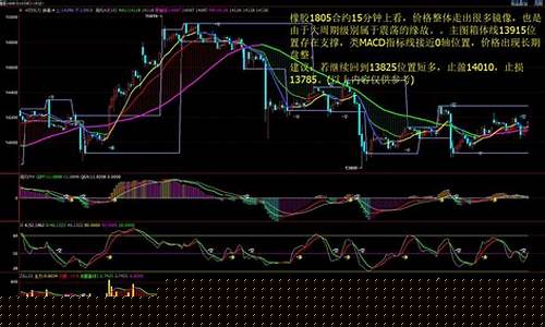期货行情磁铁(镨钕期货)_http://www.hanbangwangye.com_大商所_第1张