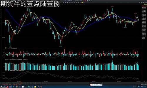 期货白糖分析(期货白糖分析怎么做)_http://www.hanbangwangye.com_广期所_第1张