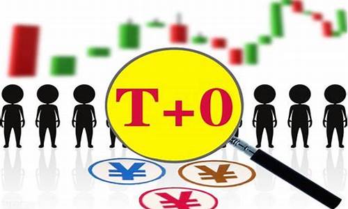 商品期货滑点(什么是期货滑点)_http://www.hanbangwangye.com_上期能源_第1张