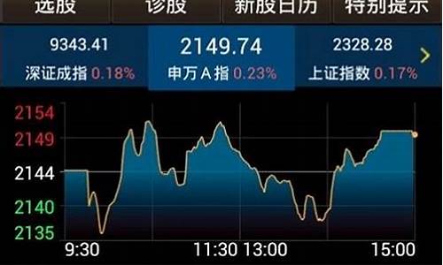 申万宏源期货怎么样(申万宏源大赢家手机版)_http://www.hanbangwangye.com_广期所_第1张