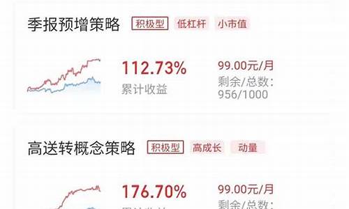 策略宝-期货(期货高频策略)_http://www.hanbangwangye.com_大商所_第1张