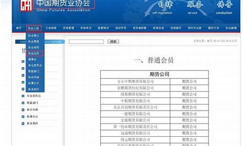 正规的期货交易平台(正规期货交易平台app排行榜)_http://www.hanbangwangye.com_广期所_第1张